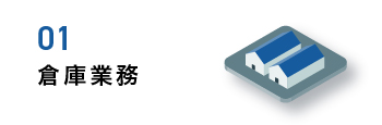 事業内容,倉庫管理業務